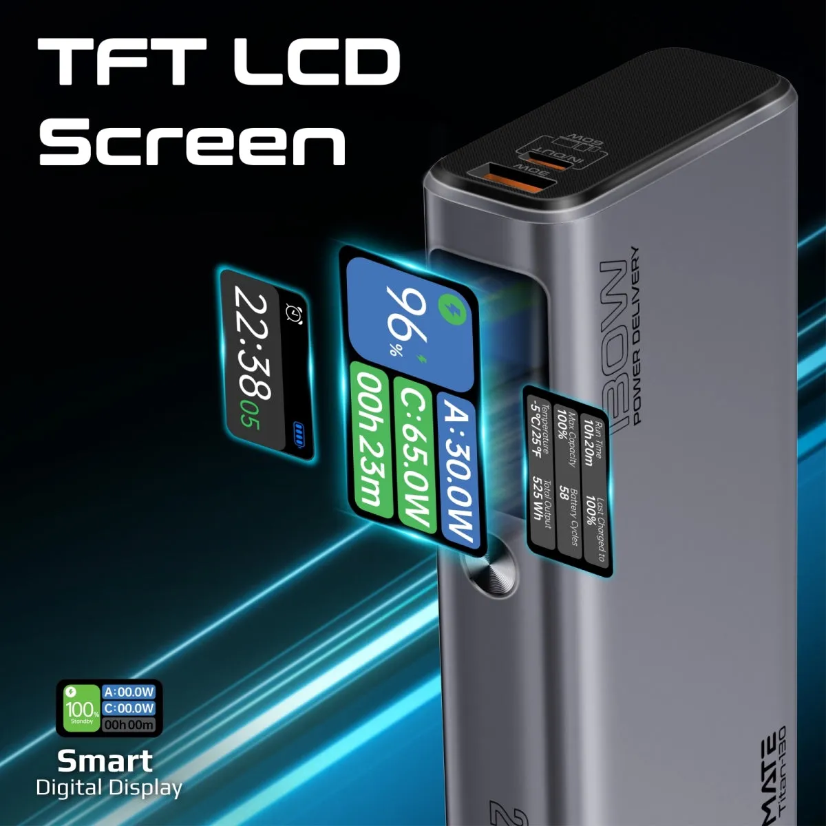 Sleek 130W Multi-Port Power Delivery Power Bank with TFT LCD Screen