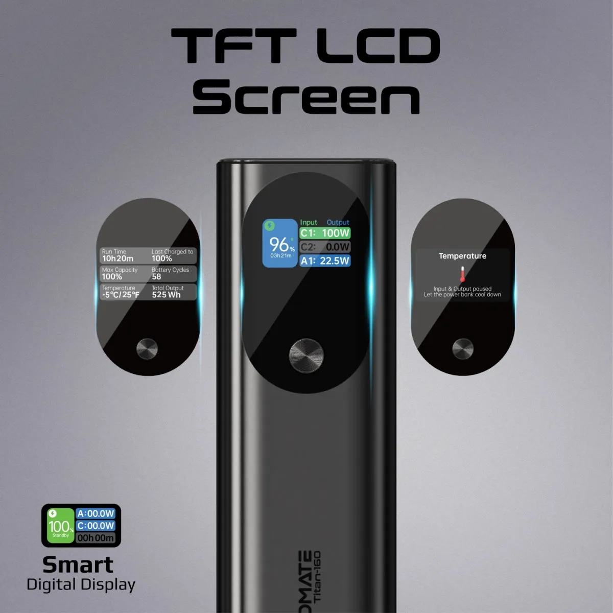 Ultra-Compact 160W Multi-Port PD 3.1 Power Bank with TFT LCD Screen